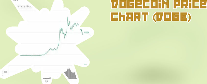 Dogecoin graph