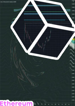 Eth charts