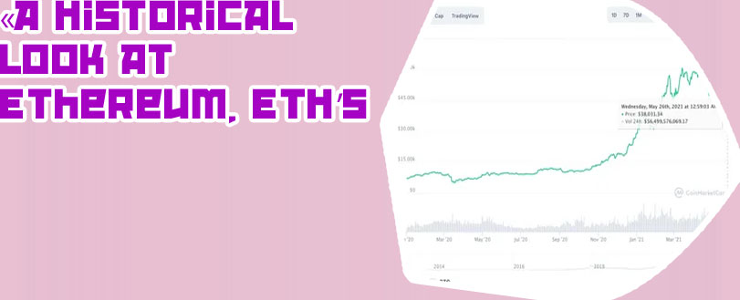 How much is ethereum