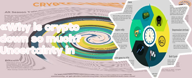 When crypto market will go up
